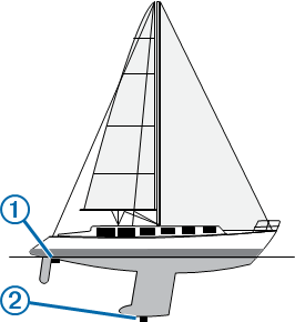 Garmin - striker 4 - Device Configuration - My Vessel Settings - Setting the Keel Offset Device Configuration - My Vessel Settings - Setting the Keel Offset