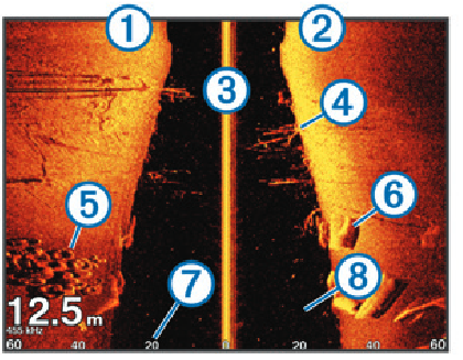 Garmin - striker 4 - Sonar - SideVü Sonar View Sonar - SideVü Sonar View