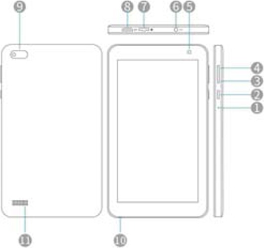 ZEEPAD - 2QRK - FUNCTION OVERVIEW FUNCTION OVERVIEW