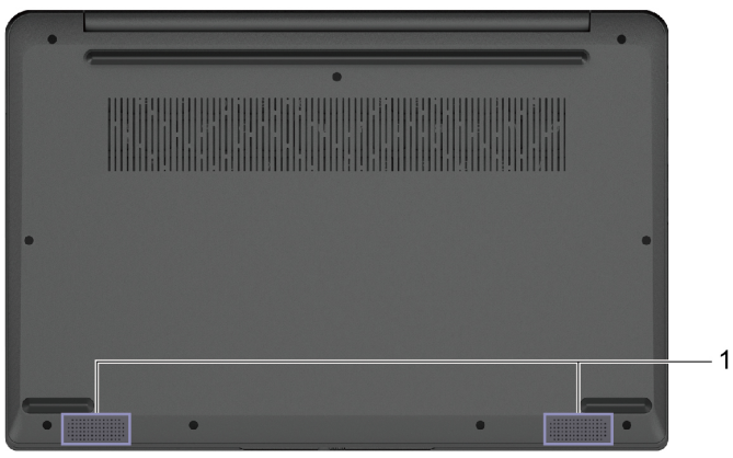 Lenovo - IdeaPad 3 series - Bottom of 14–inch Models Bottom of 14–inch Models