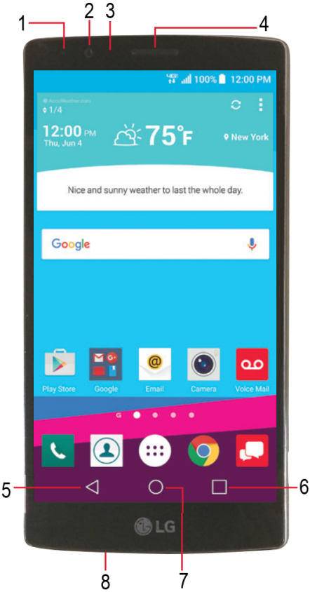 LG - Verizon G4 - Front Features Front Features