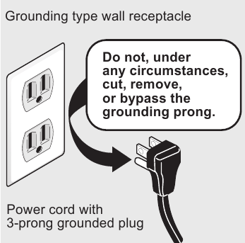 Frigidaire - FFPS4533UM - Grounding type wall receptacle Grounding type wall receptacle