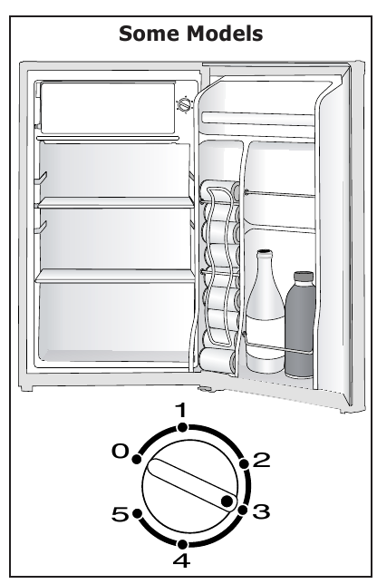Frigidaire - FFPS4533UM - Temperature Control Step2 Temperature Control Step2