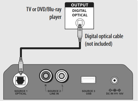 Insignia Ns Hsb Soundbar With Bluetooth Quick Setup Guide Manualslib