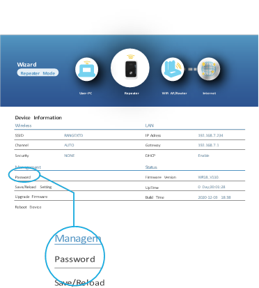 RANGEXTD - Wi-Fi Range Extender - Change Management Password SteP 1 Change Management Password SteP 1