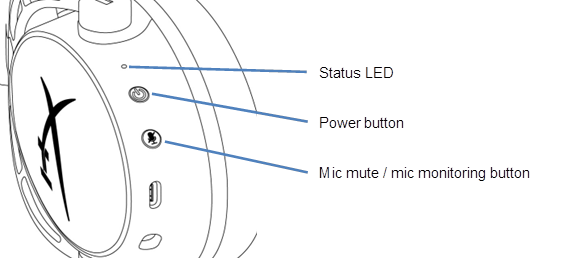 HyperX - Cloud Alpha Wireless - Controls Controls