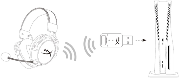 HyperX - Cloud Alpha Wireless - Setting up with PlayStation 5 Step 1 Setting up with PlayStation 5 Step 1