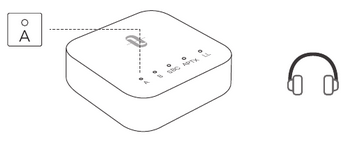 TaoTronics TTBA09 Pro Wireless Adapter Manual ManualsLib