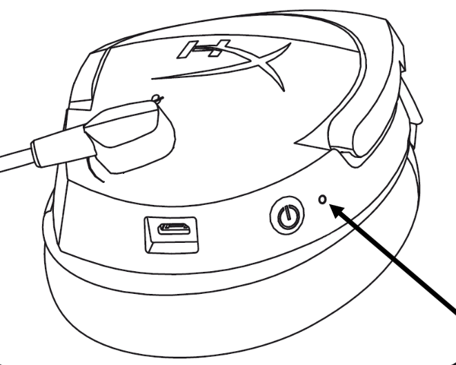 HYPERX - Cloud Stinger Wireless HX-HSCSW-BK - Headset Battery Indicator LED States Headset Battery Indicator LED States