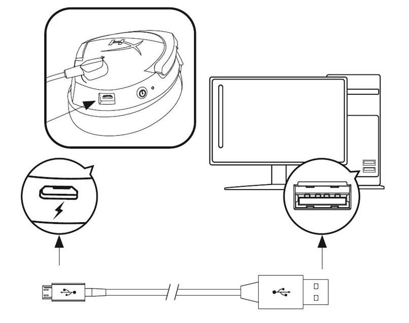 HYPERX - Cloud Stinger Wireless HX-HSCSW-BK - Headset Charging Headset Charging