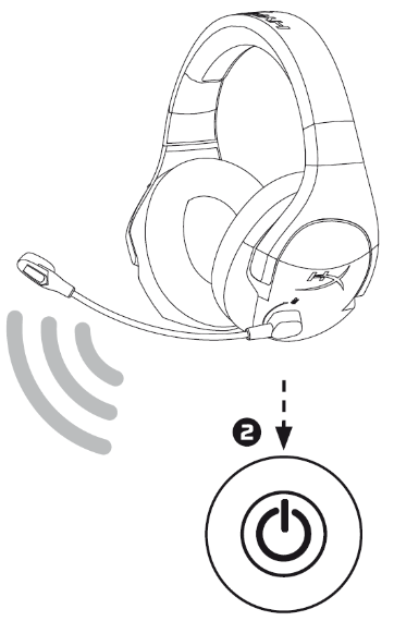 HYPERX - Cloud Stinger Wireless HX-HSCSW-BK - Using with PS4 Step 2 Using with PS4 Step 2