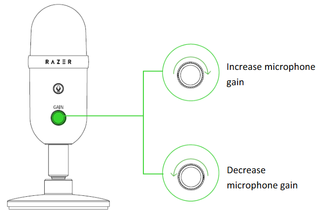Razer - Seiren V2 X - ADJUSTING THE MICROPHONE GAIN ADJUSTING THE MICROPHONE GAIN