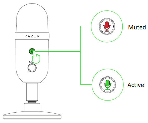 Razer - Seiren V2 X - MUTING THE MICROPHONE MUTING THE MICROPHONE
