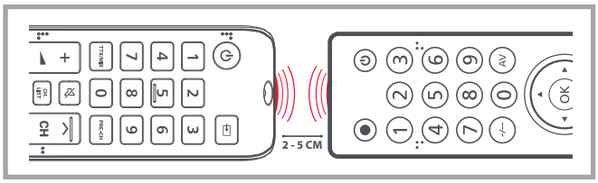 One For All - URC-4910 - Your One For All remote can learn any function from your original (working) remote Your One For All remote can learn any function from your original (working) remote