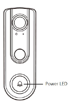 ADT - Pulse DBC845 - Installation - Check LED - Step 2 Installation - Check LED - Step 2