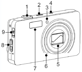 AgfaPhoto - OPTIMA 1 - Overview Part 1 Overview Part 1