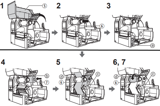 Sato Cl Nx Plus Cl Nx Plus Industrial Label Printer Quick Guide