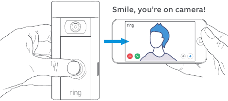 ring - Video Doorbell 2 - To see video from the camera in the Ring app To see video from the camera in the Ring app
