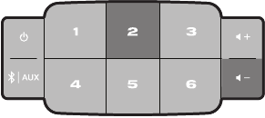 Bose - SoundTouch 10 - Connecting the system to a new network Connecting the system to a new network