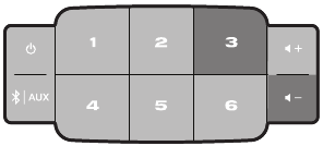 Bose - SoundTouch 10 - Disabling Wi-Fi® capability Disabling Wi-Fi® capability