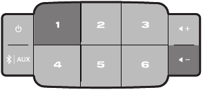 Bose - SoundTouch 10 - Resetting the system Resetting the system