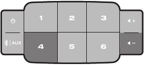 Bose - SoundTouch 10 - Updating system software Updating system software