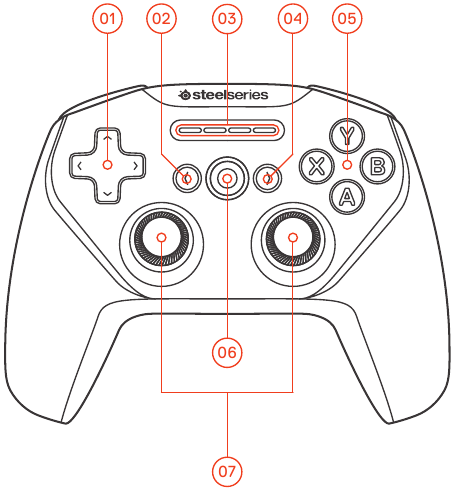 Steelseries Stratus Duo Manual Manualslib