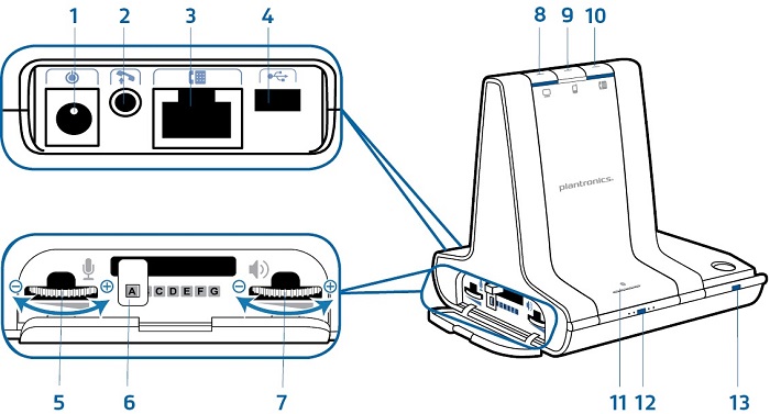 Plantronics - Savi W740-M - Base Base