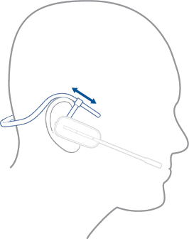 Plantronics - Savi W740-M - Behind-the-Head Assembly Step 4 Behind-the-Head Assembly Step 4