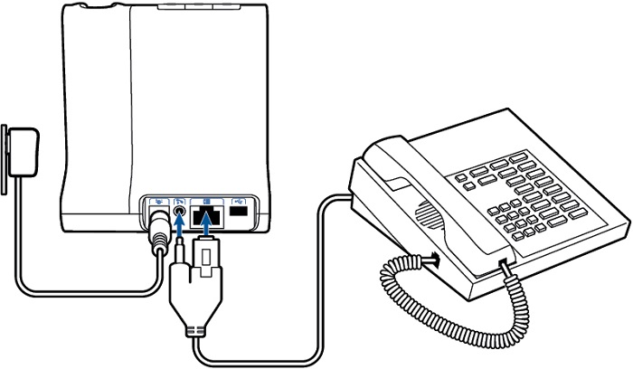 Plantronics - Savi W740-M - Desk phone + EHS cable (sold separately) Step 1 Desk phone + EHS cable (sold separately) Step 1