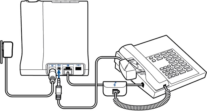 Plantronics - Savi W740-M - Desk phone + HL10 lifter (sold separately) Step 1 Desk phone + HL10 lifter (sold separately) Step 1