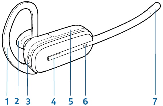 Plantronics - Savi W740-M - Headset Headset