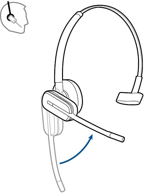 Plantronics - Savi W740-M - Over-the-Head Assembly Step 2 Over-the-Head Assembly Step 2