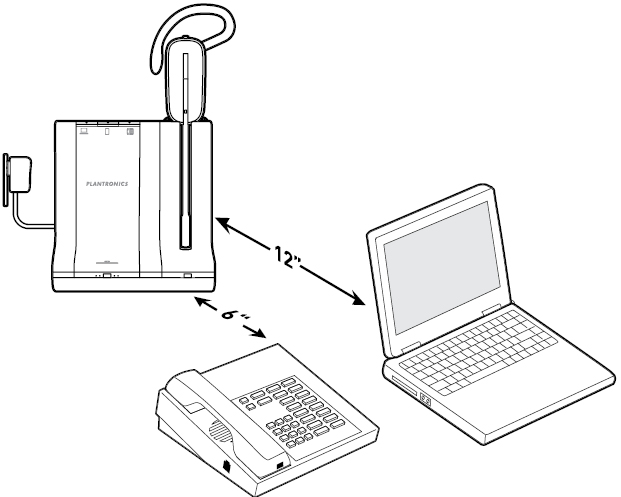 Plantronics - Savi W740-M - Position Your Base Position Your Base