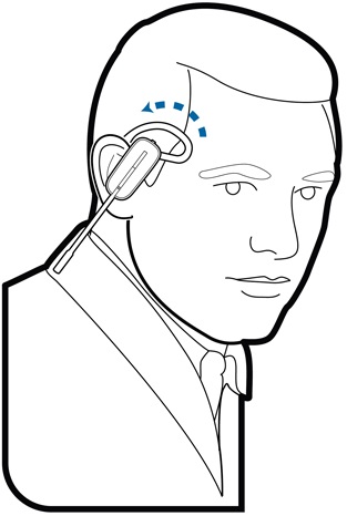 Plantronics - Savi W740-M - Position Your Headset Step 1 Position Your Headset Step 1