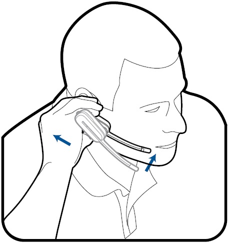 Plantronics - Savi W740-M - Position Your Headset Step 2 Position Your Headset Step 2