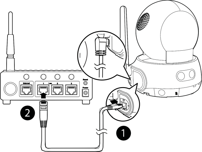 VTech - VC931 - Cable connection (optional) Cable connection (optional)