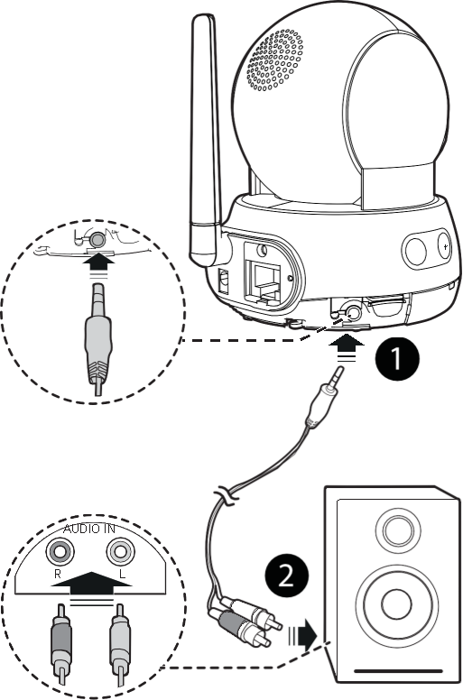 VTech - VC931 - Connect to audio output device (optional) Connect to audio output device (optional)
