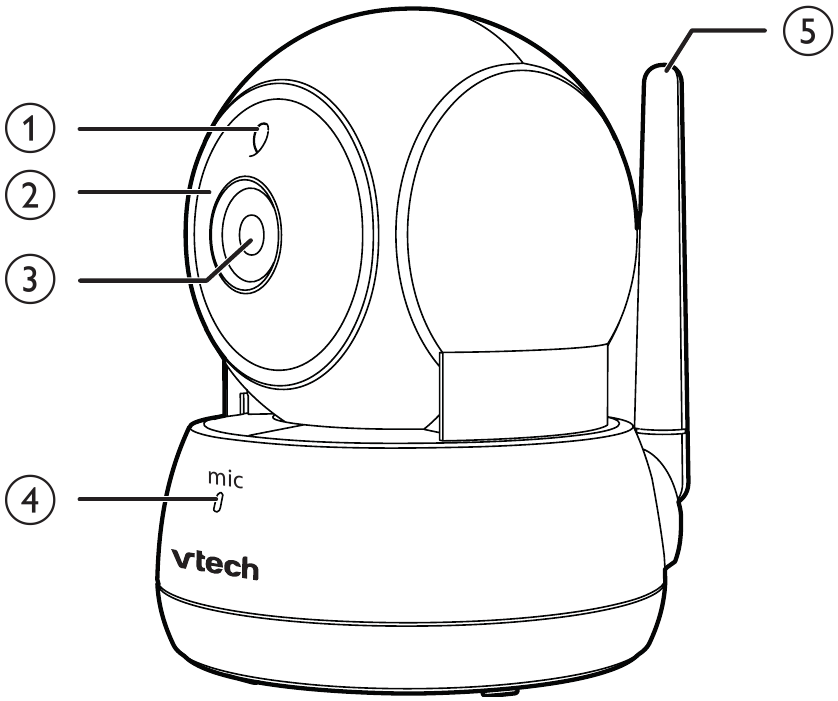 VTech - VC931 - Overview Part 1 Overview Part 1