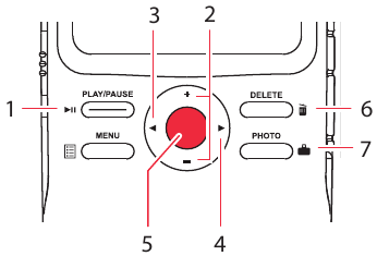 RCA - Small Wonder EZ218BK - Playing back or deleting recordings Playing back or deleting recordings