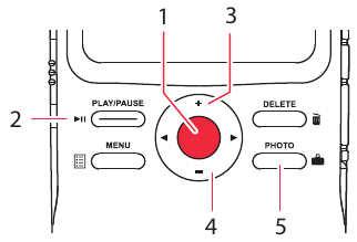 RCA - Small Wonder EZ218BK - Video recording and photo taking - Step 1 Video recording and photo taking - Step 1