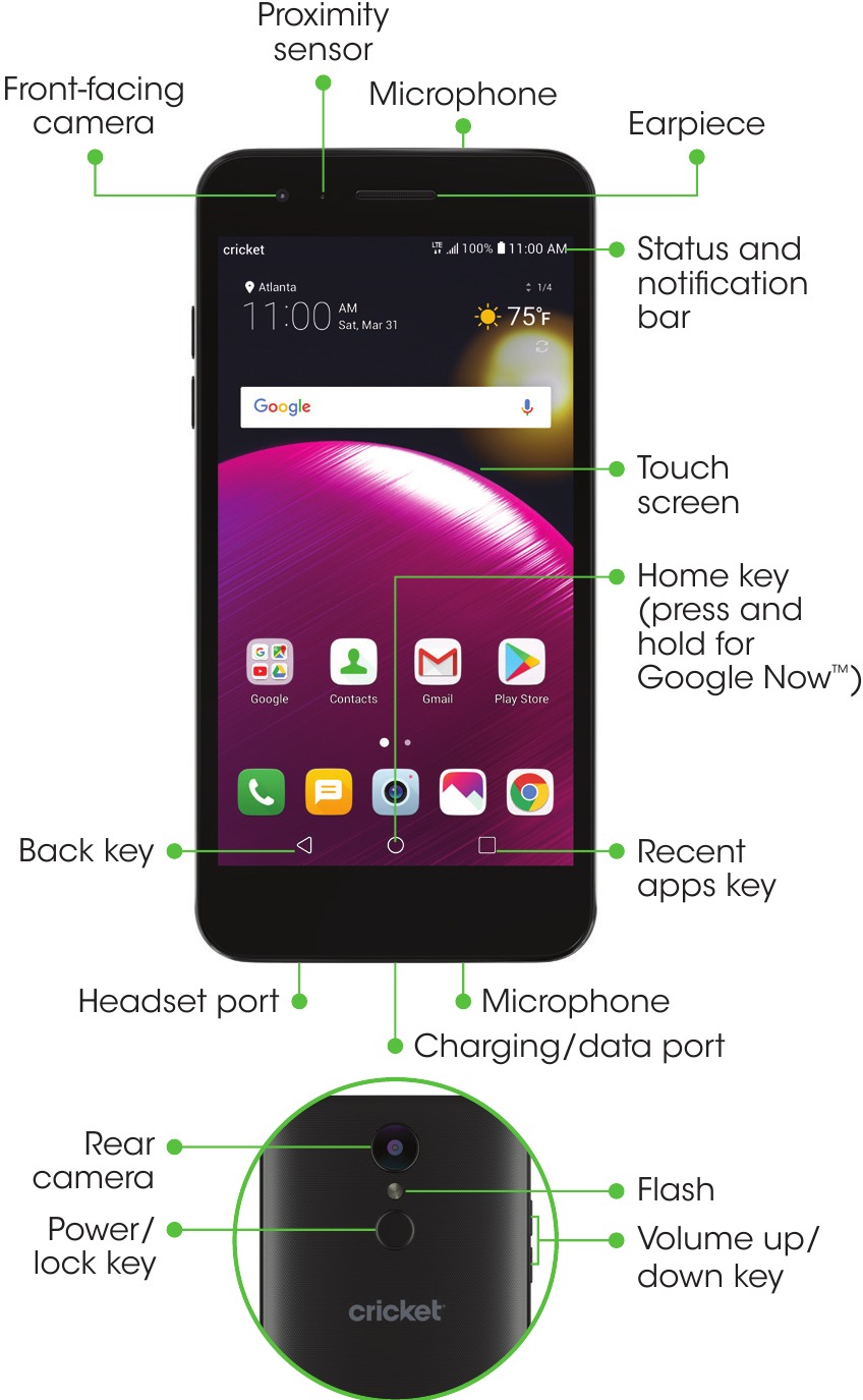 LG - Fortune 2 - Getting to Know Getting to Know