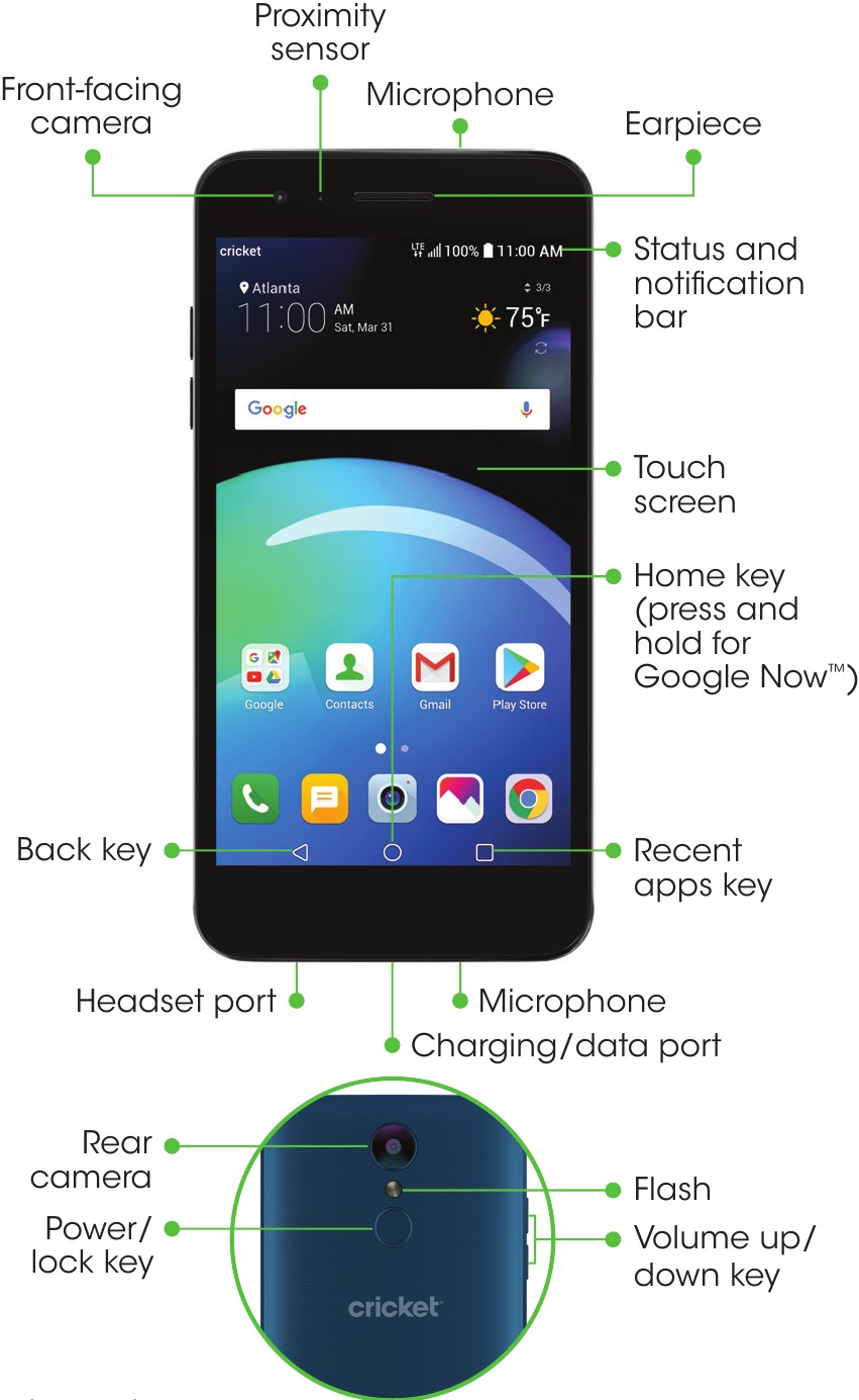 LG - Risio 3 - Getting to Know Getting to Know