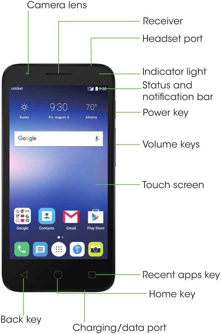 Alcatel - STREAK - Getting to Know Getting to Know