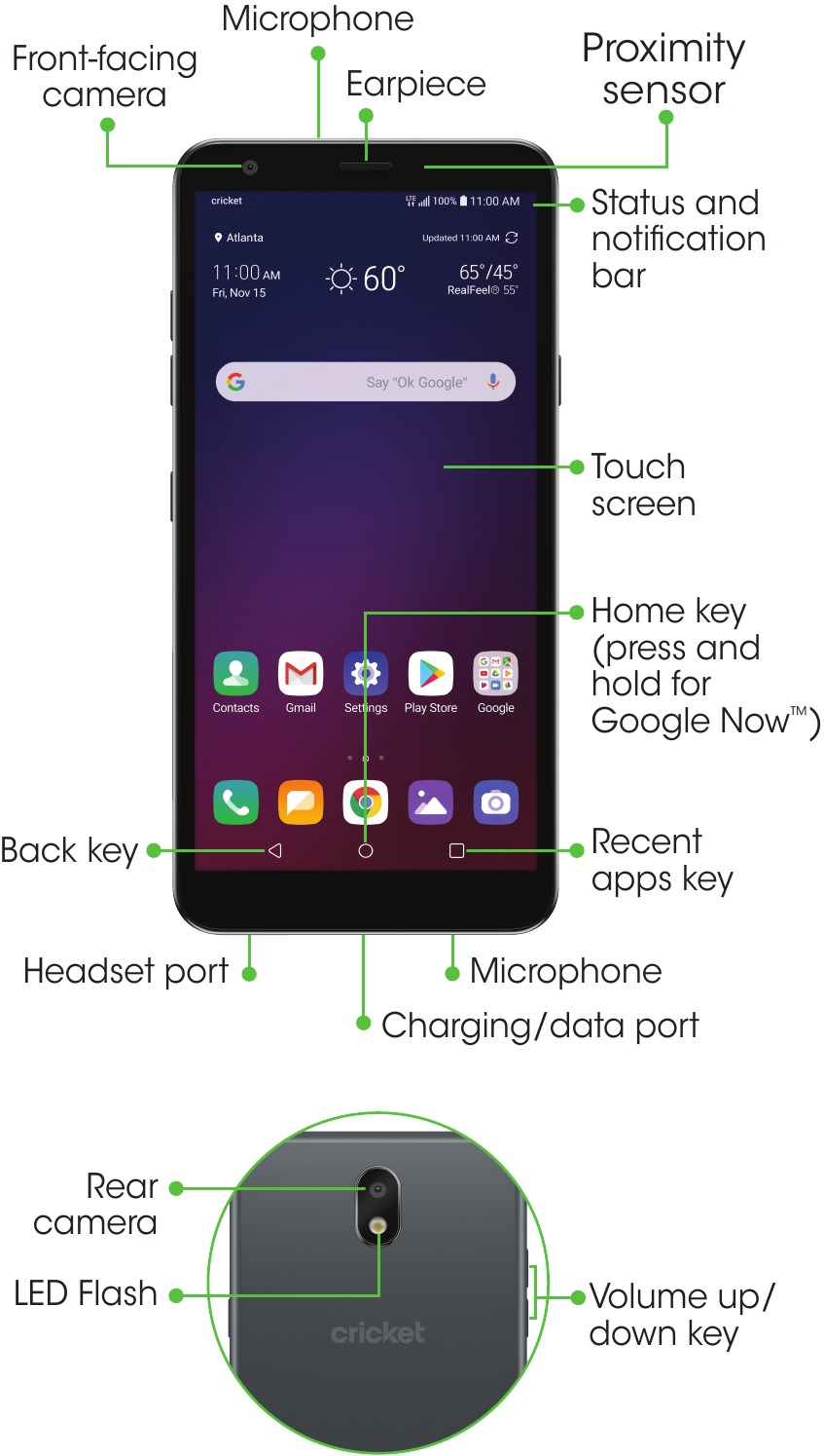LG - Escape Plus - Getting to Know Getting to Know