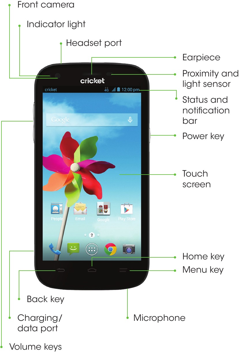 ZTE - GRAND X - Getting to Know Getting to Know