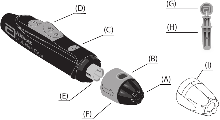 Abbott Freestyle Lancing Devise Ii Manual Manualslib