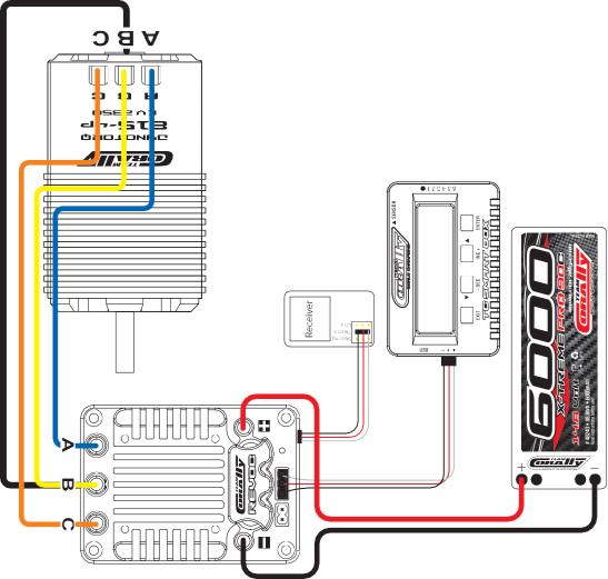 Team Corally - REVOC PRO 160 - ESC Connection diagram ESC Connection diagram
