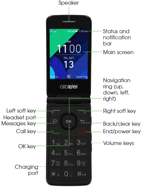 Alcatel - QUICKFLIP - Overview - Part 1 Overview - Part 1