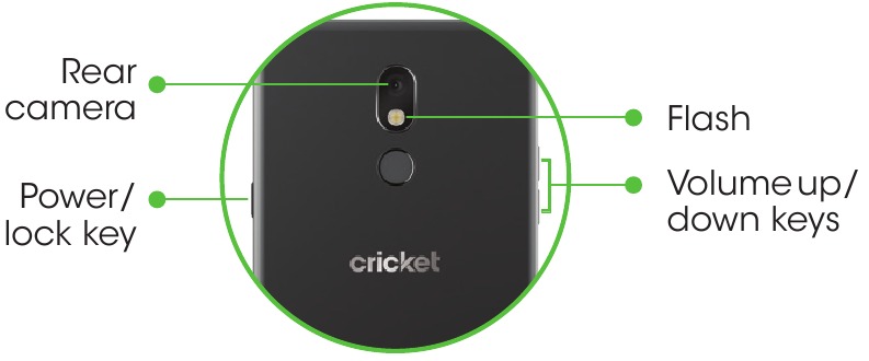 LG - Stylo 5 - Rear View Rear View